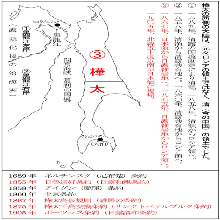 みんなに役立つ樺太の歴史－その11－（領土の条約）｜坂本寛明