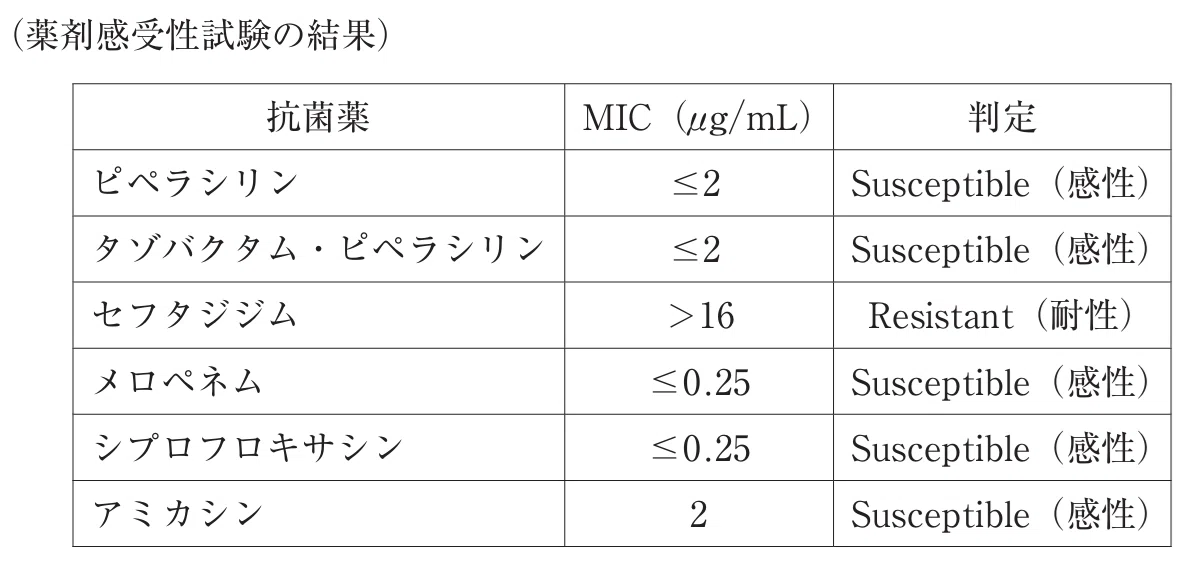 松廼屋｜論点解説 薬剤師国家試験対策ノート問 109-224-225【物理