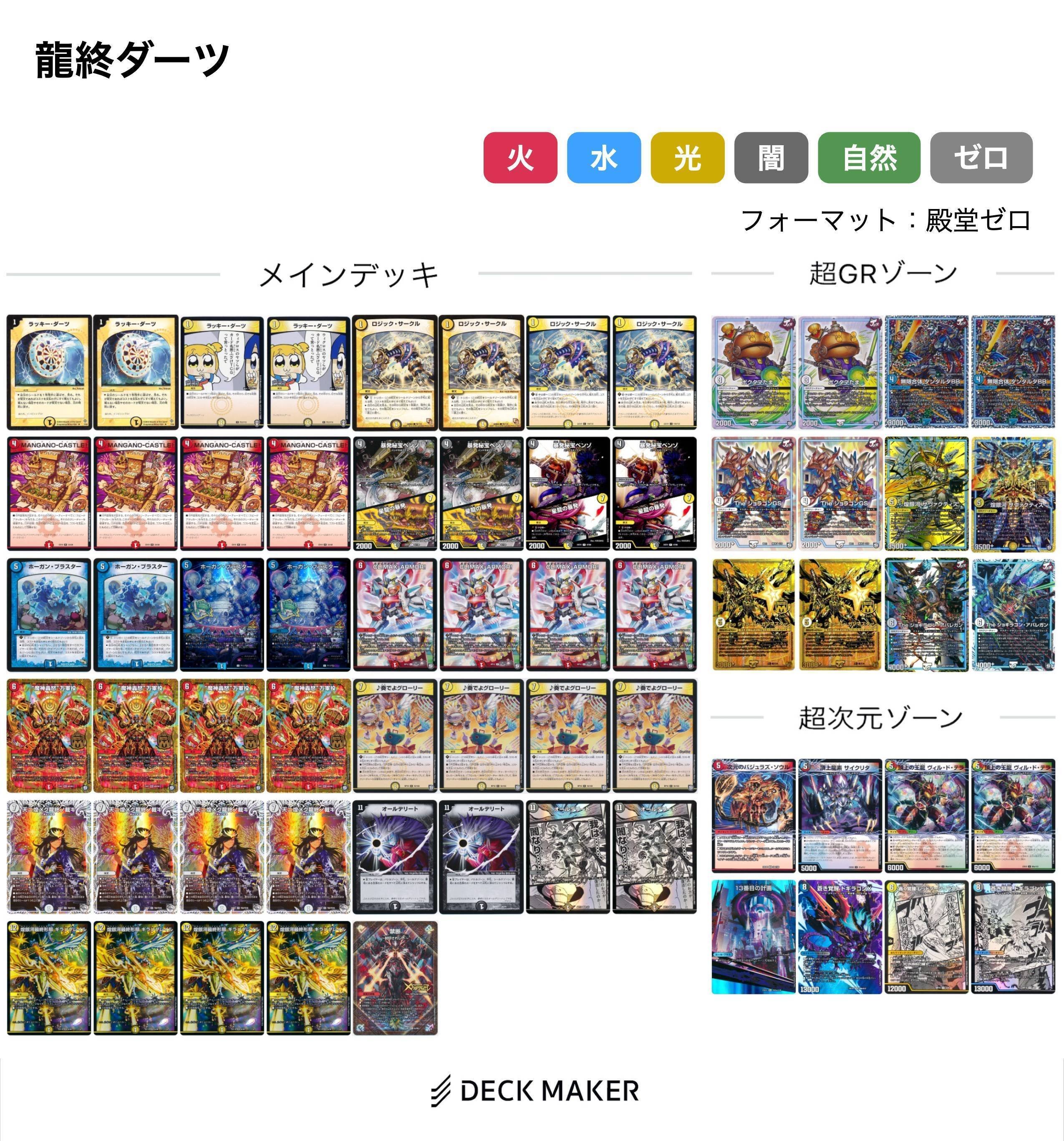 デュエルマスターズ ジョラゴンジョーカーズデッキ ゲートボール