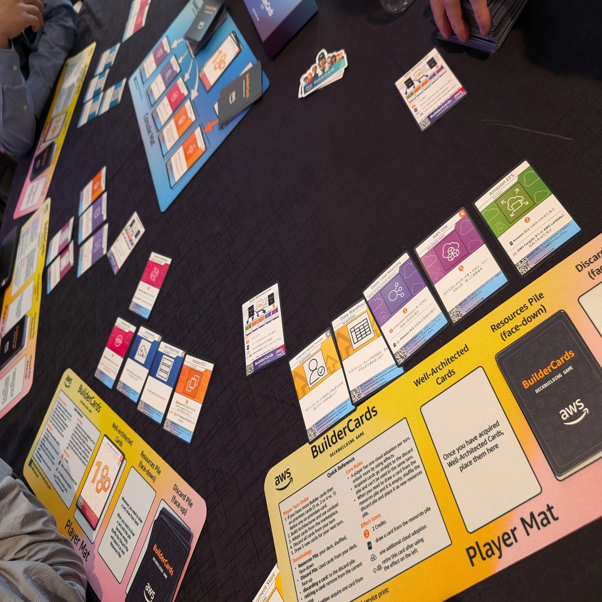 AWS BuilderCards 2nd Edition攻略｜moriko