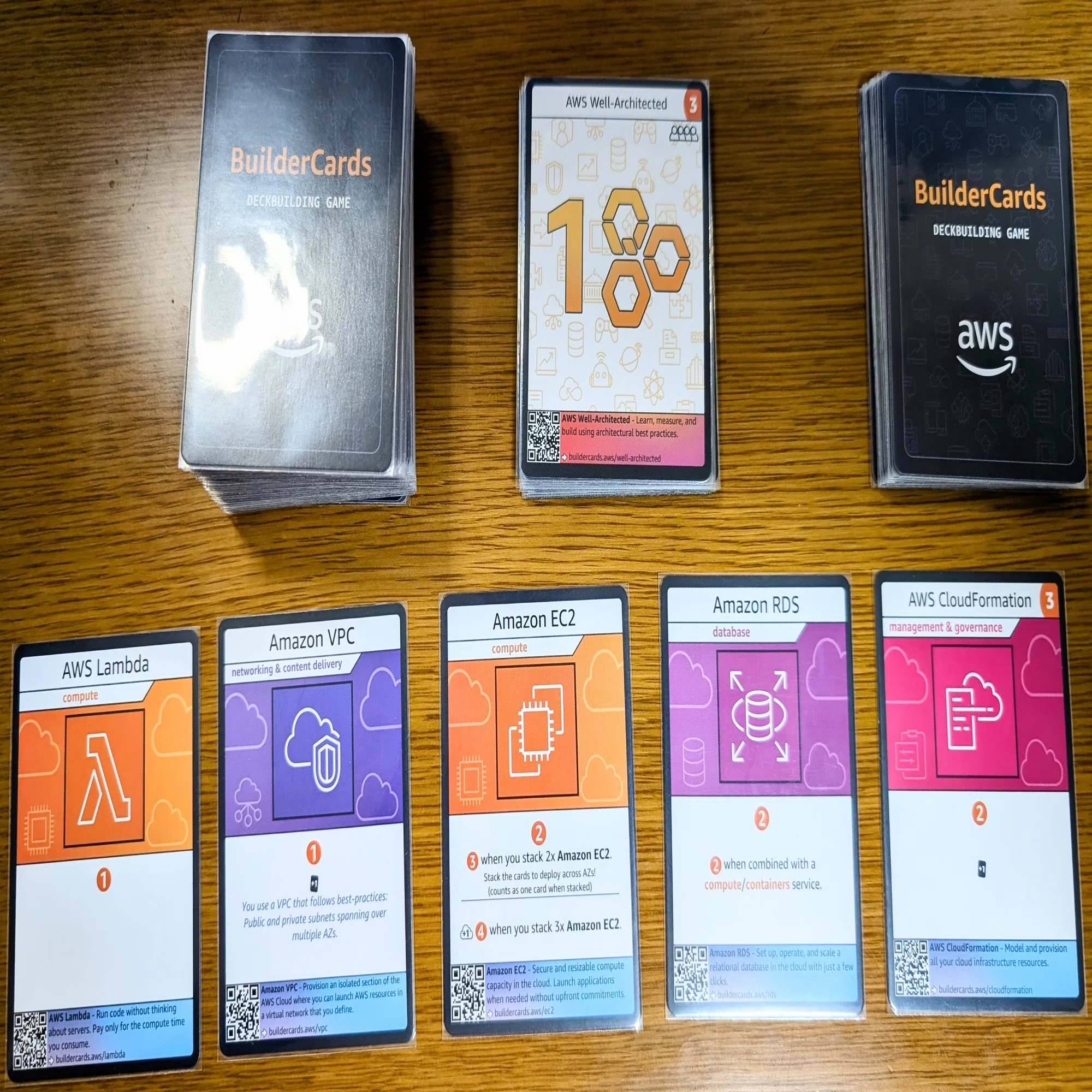 AWS BuilderCards 2nd Edition攻略｜moriko