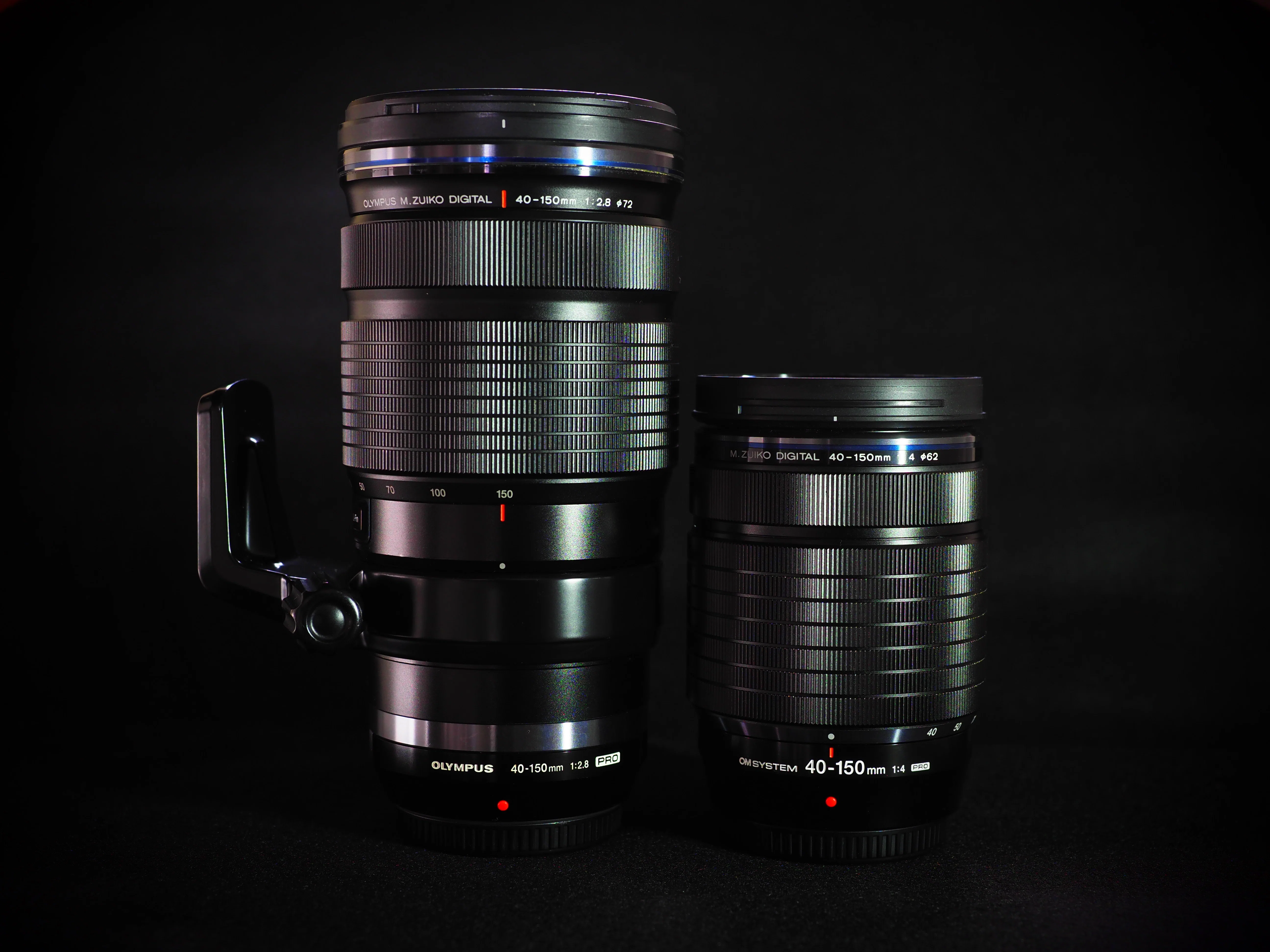 OM OM-1 Olympus System to SYSTEM in future the style back review