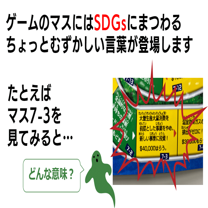 Beyond SDGs人生ゲーム」で楽しく学ぶ！ニッセイアセットのSDGs・金融