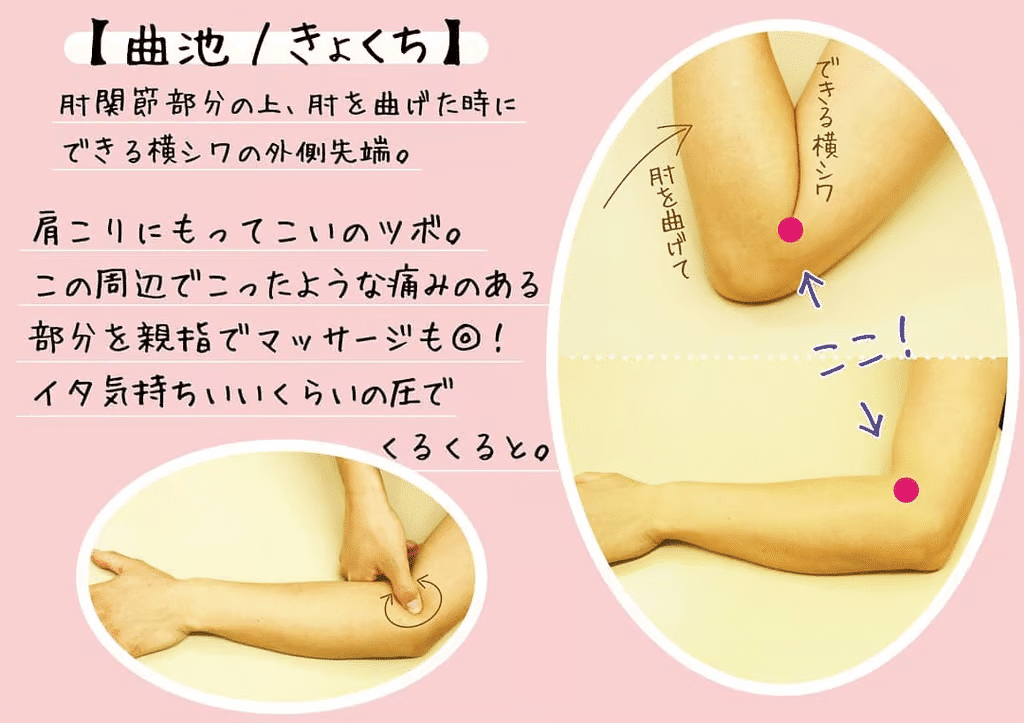 曲池について｜おからだ治療院