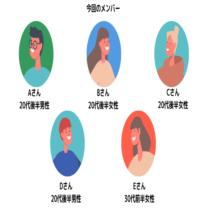 師走は12月だけじゃない！？実は忙しい2月は「師走アゲイン」｜PRX