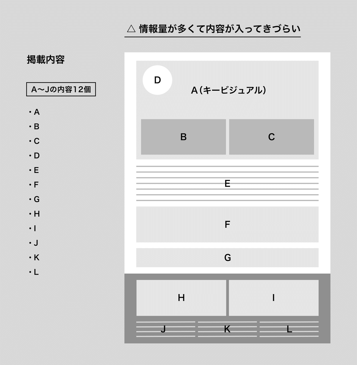チラシ制作時に大切な3つのポイント｜DESIGN101 | SynergyMarketing