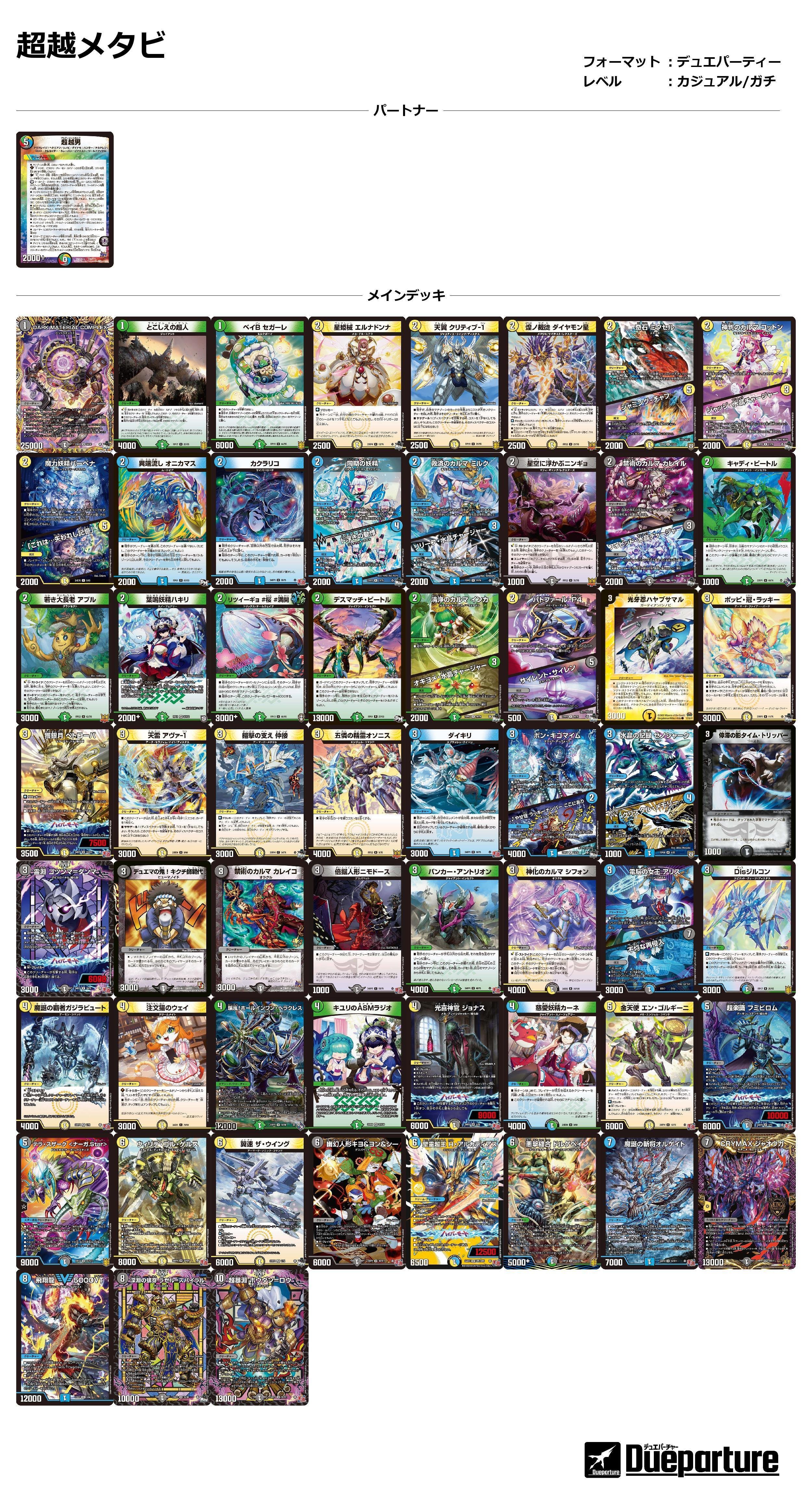 デュエパ】3/2デュエパヶ原参加レポート｜超越メタビを添えて｜きりゅ