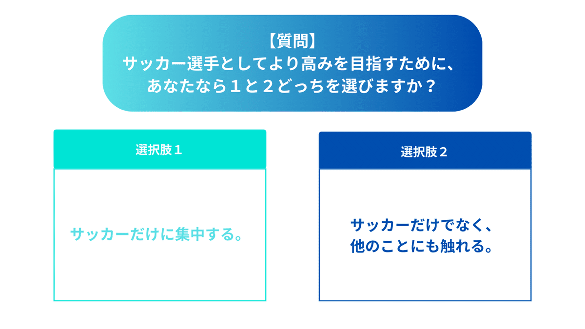 現役アスリートの競技力向上にビジネス思考を活用せよ！」 ー元