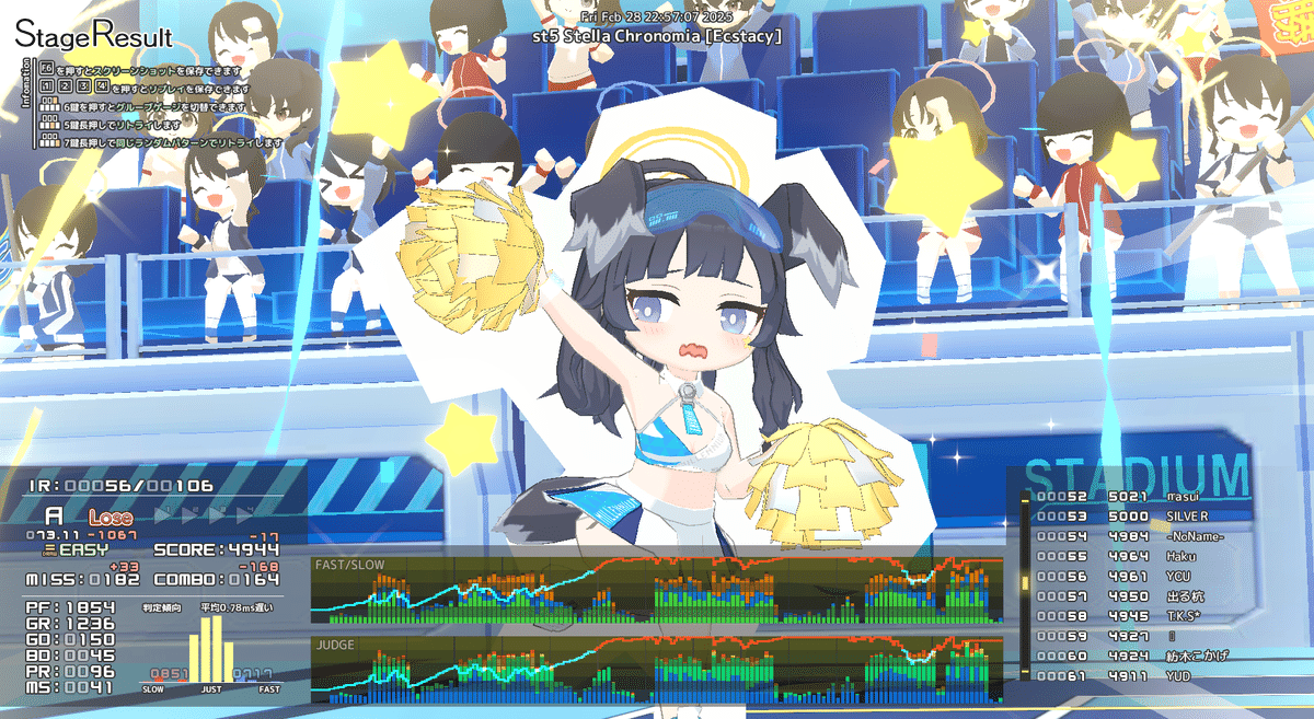 音ゲー 音ゲー日記20250228｜GRASS