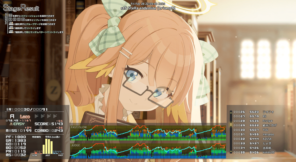 音ゲー 音ゲー日記20250228｜GRASS