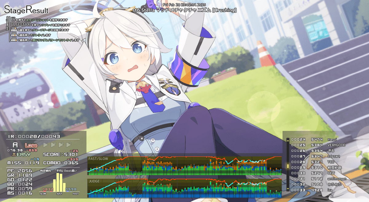 音ゲー 音ゲー日記20250228｜GRASS
