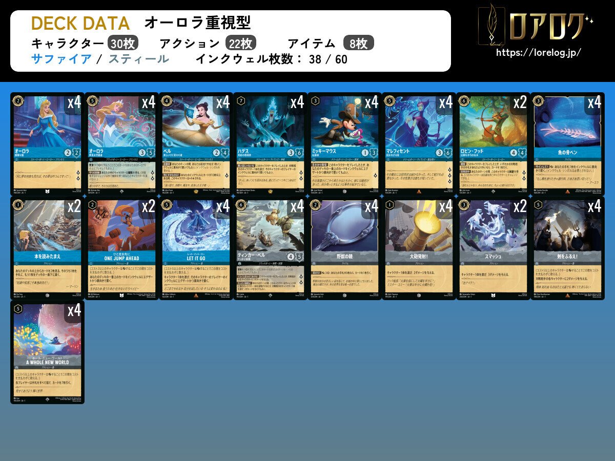 ディズニーロルカナ】初心者でも分かるサファイア&スティール ディズニーロルカナ】初心者でも分かるサファイア&スティール