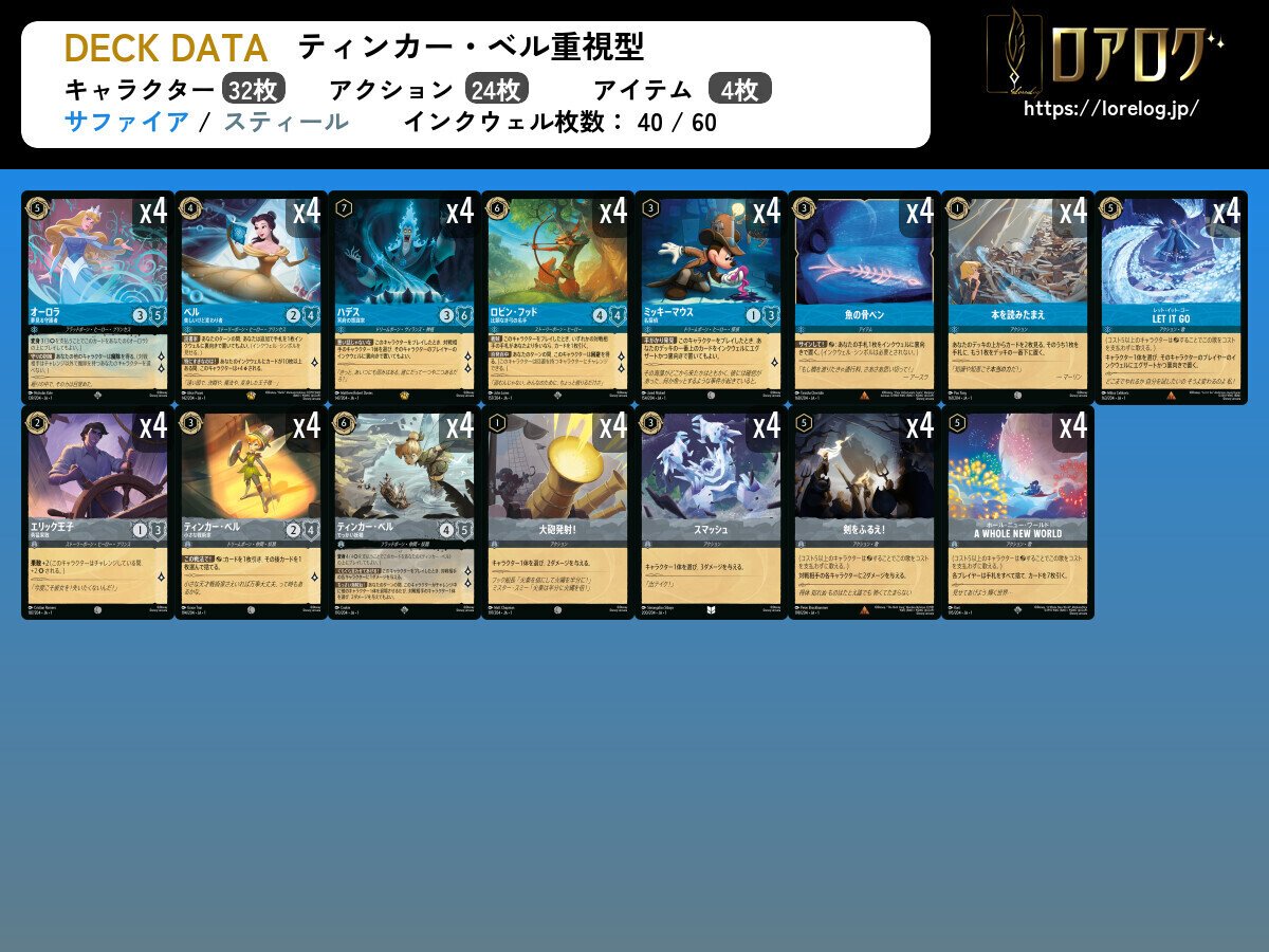 ディズニーロルカナ】初心者でも分かるサファイア＆スティール｜はるぼ