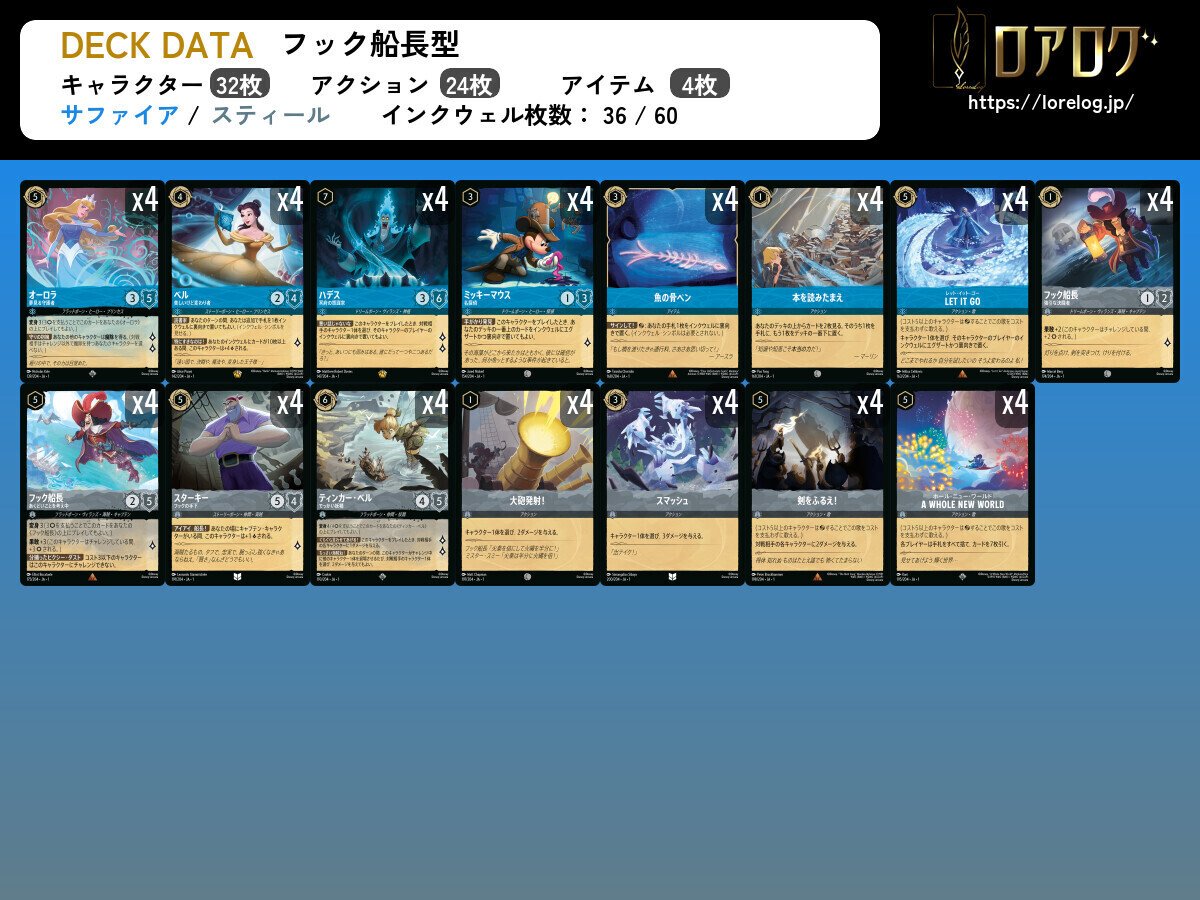 Amazon.co.jp: ディズニー・ロルカナ・TCG 日本語版 構築済み