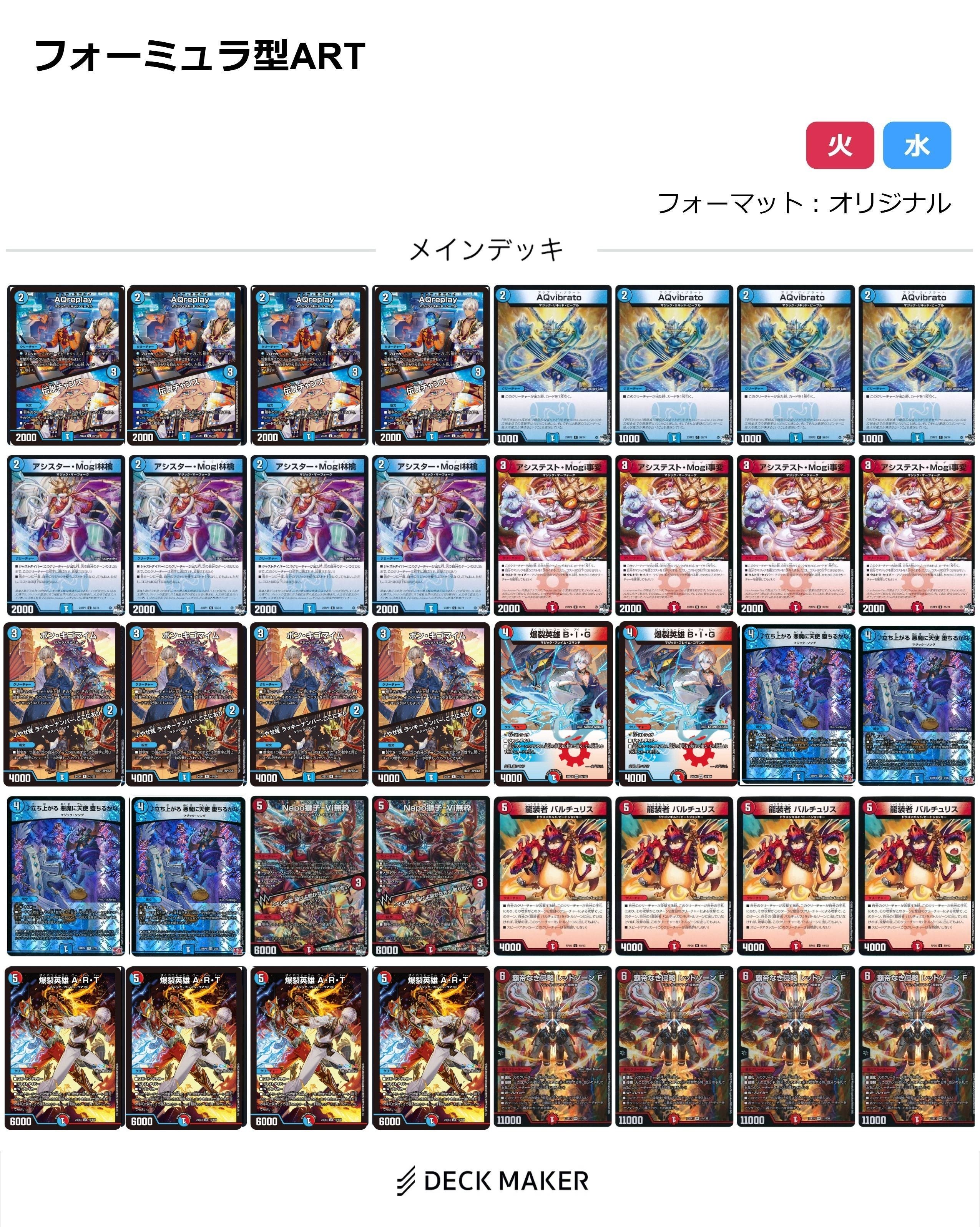 赤青ART イブラヒム　デッキ 赤青ART 赤青イブラヒム デッキパーツ - メルカリ