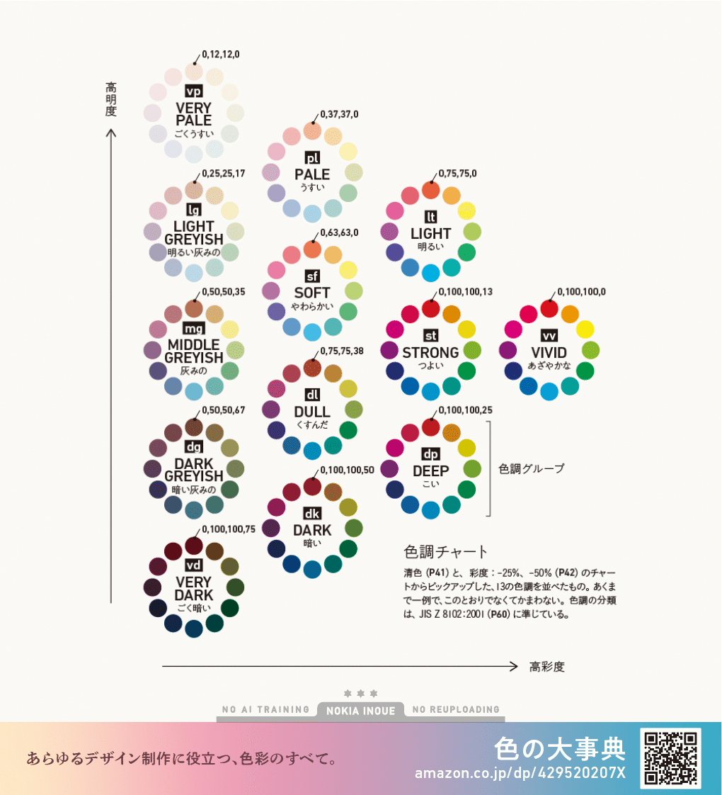 色づくりの基本 色づくりの基本 色づくりの基本 | マイケル ウィルコックス