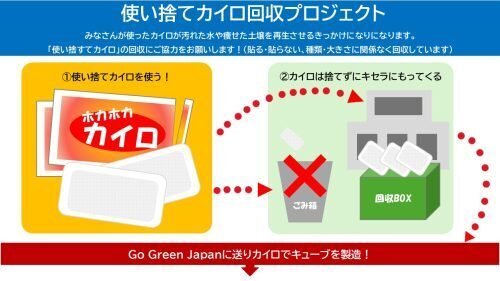 兵庫県では、2024年から使用済みのカイロを回収し、土壌改良剤や水質