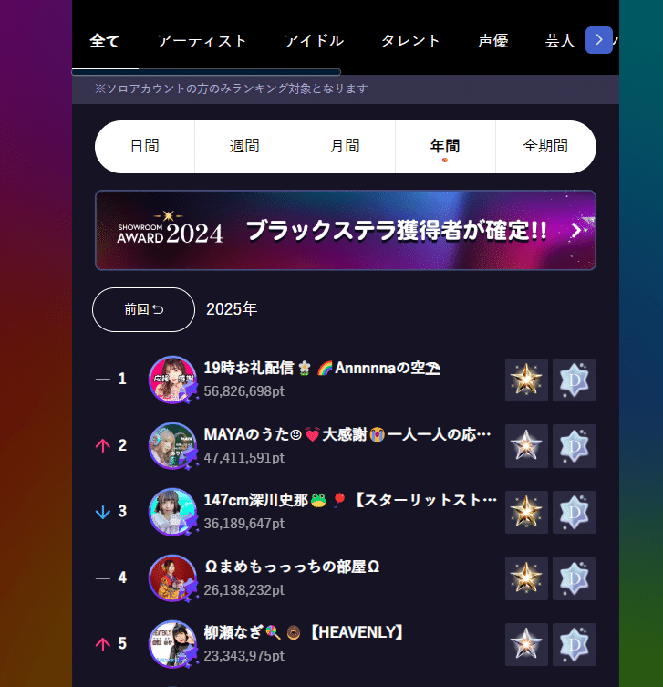 どこのだれかはしらないこめるちゃん🤔｜がんばれ！まゆりー