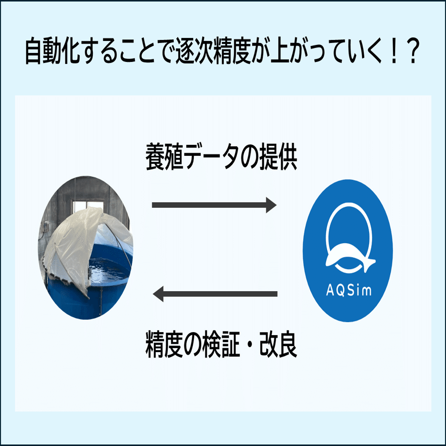 連携とイノベーションにこそ、シミュレーションが活きるかも：北大准