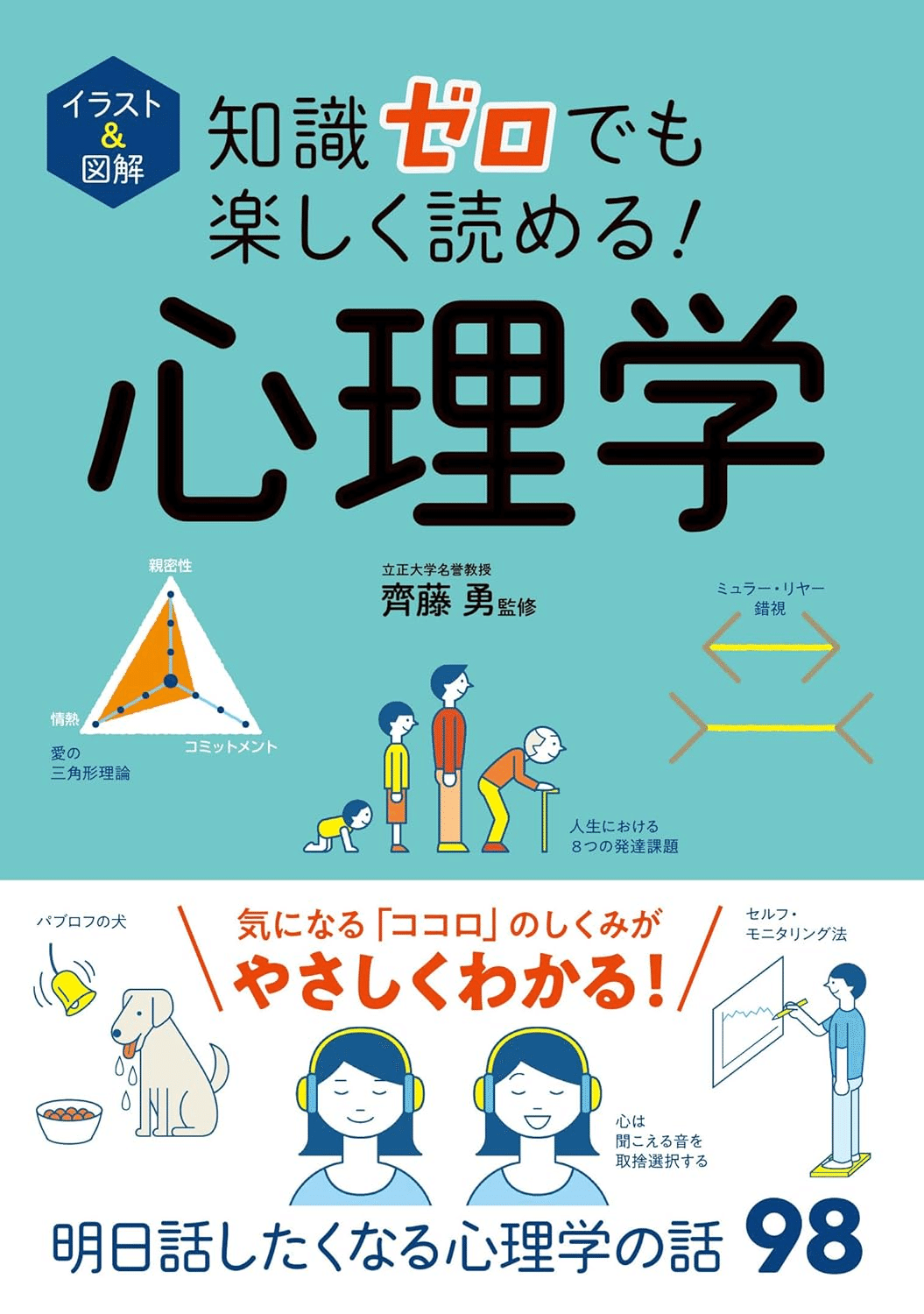 心理学を学ぶためにおすすめの本/書籍7選｜webdrawer