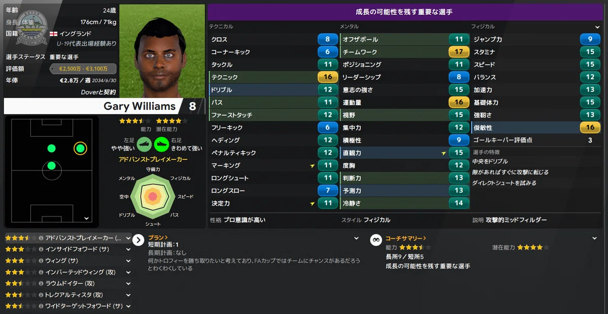 Williams