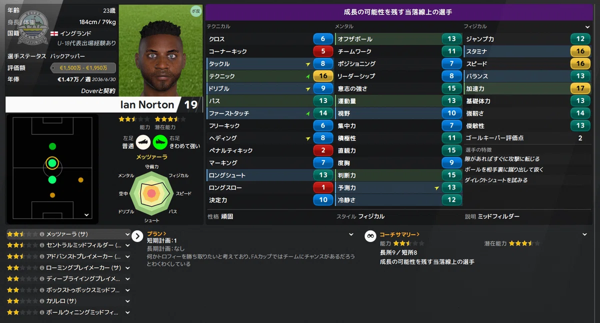 Norton-sensei