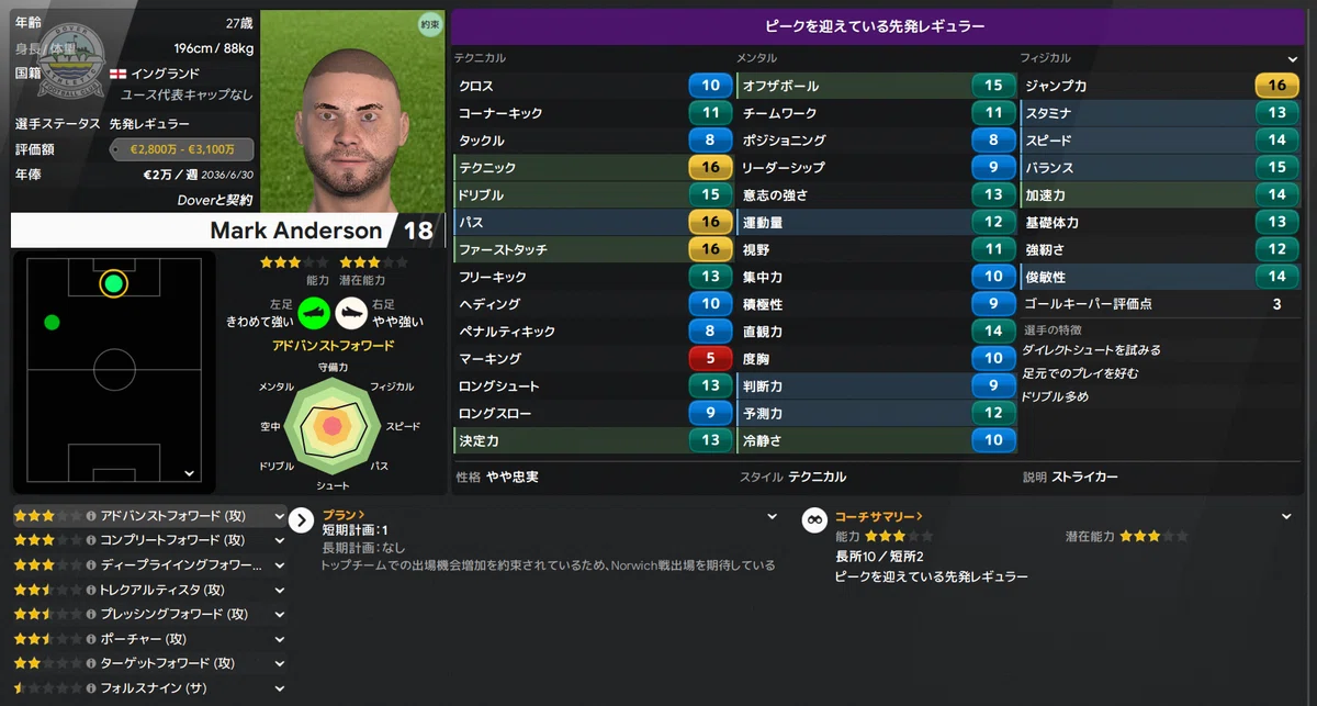 Anderson