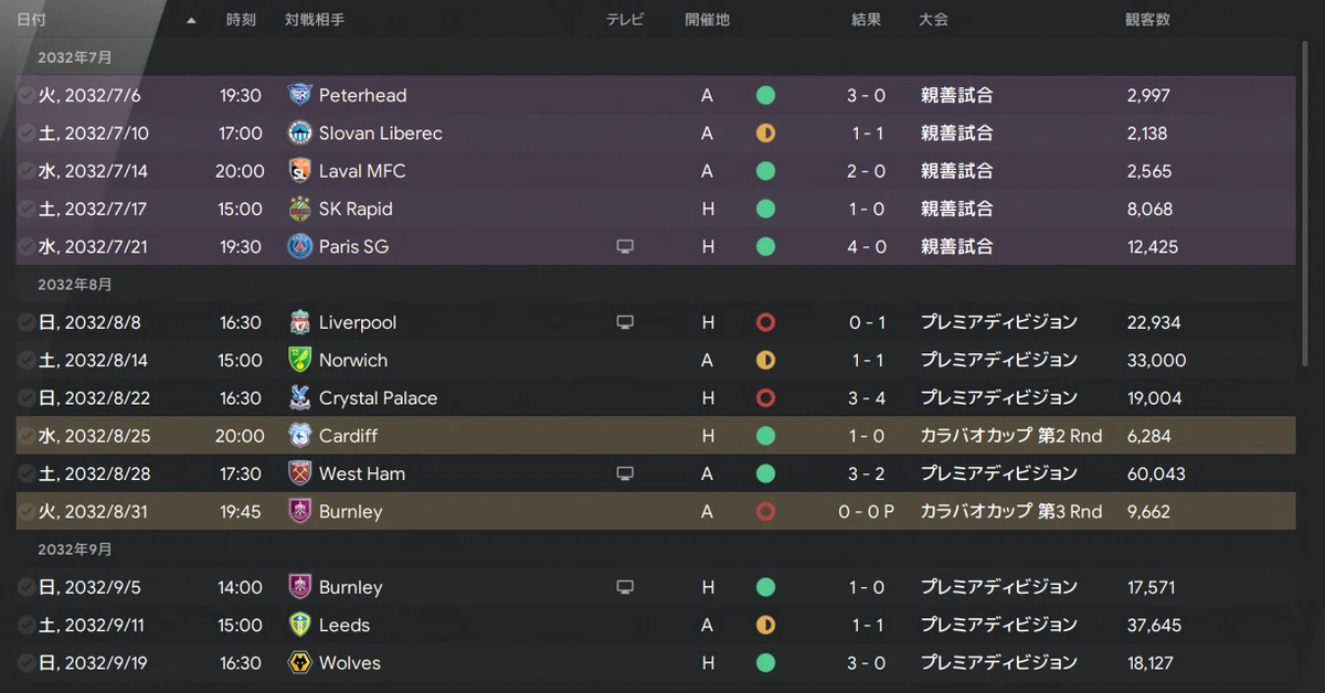 Preseason Victory