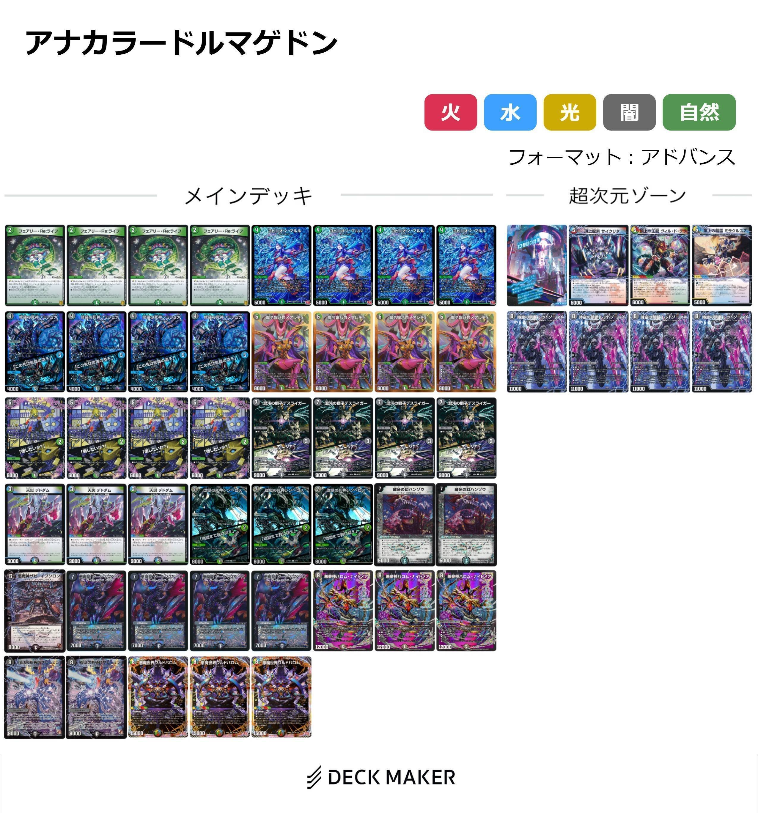 DM24-EX4]にじさんじコラボ・マスターズ 異次元の超獣使い