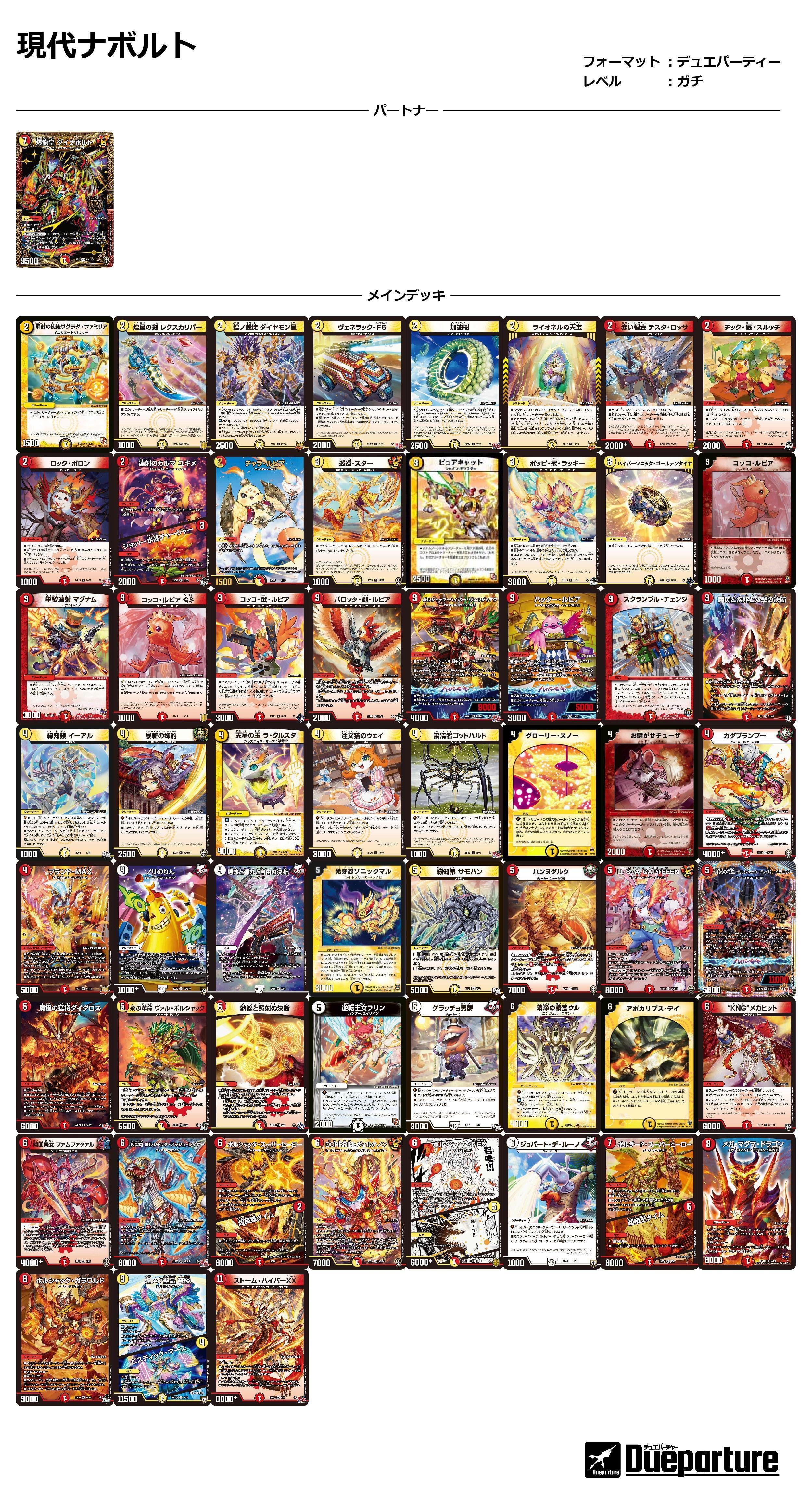 デュエパお嬢様】LV3アッシュレイダー論【ほんとに弱い