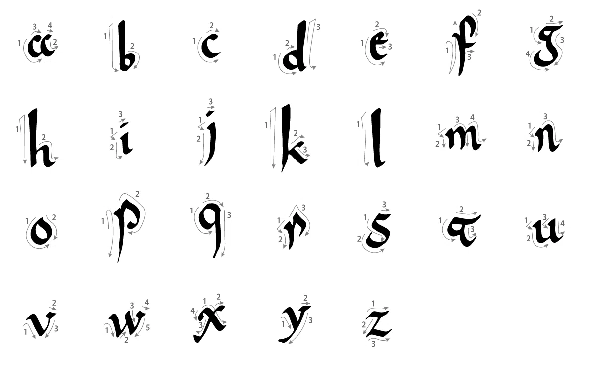 [Merovingian Script] Writing Practice Workbook｜カリグラフィーマフィア