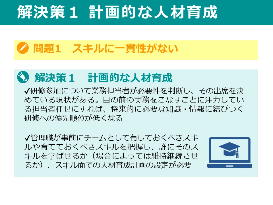 【昇進・昇格試験 プレゼン対策】サンプルデザイン付きでスライド作り方を解説|しば@自治体防災を科学する