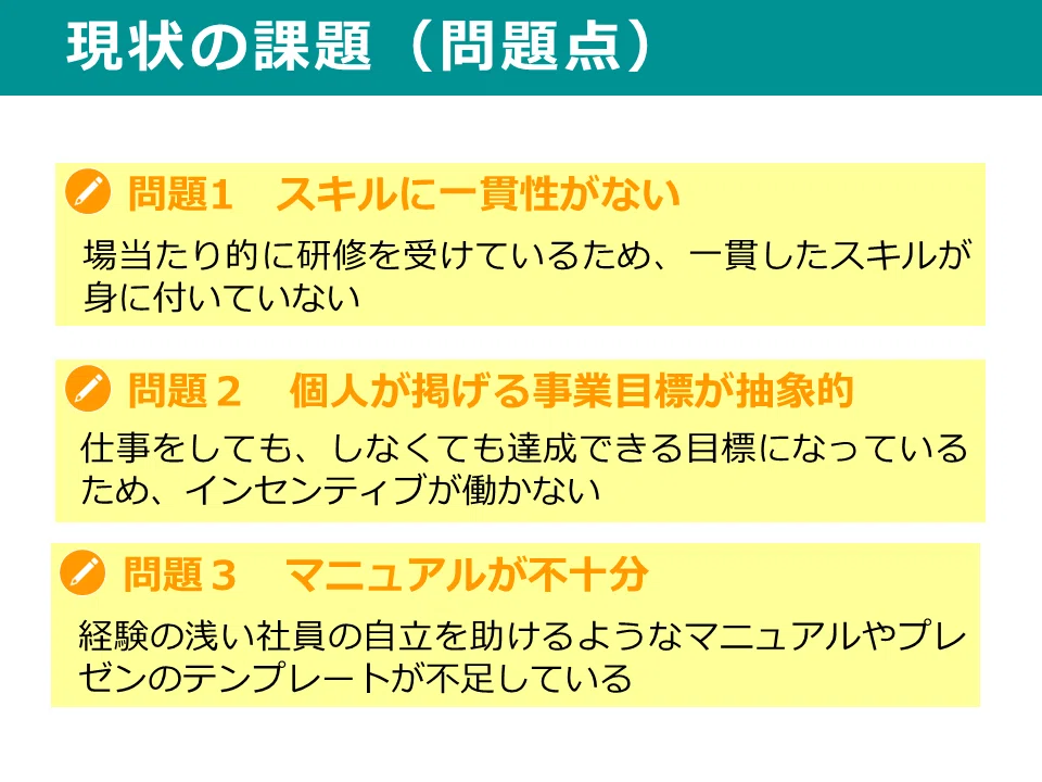 【昇進・昇格試験 プレゼン対策】サンプルデザイン付きでスライド作り方を解説|しば@自治体防災を科学する