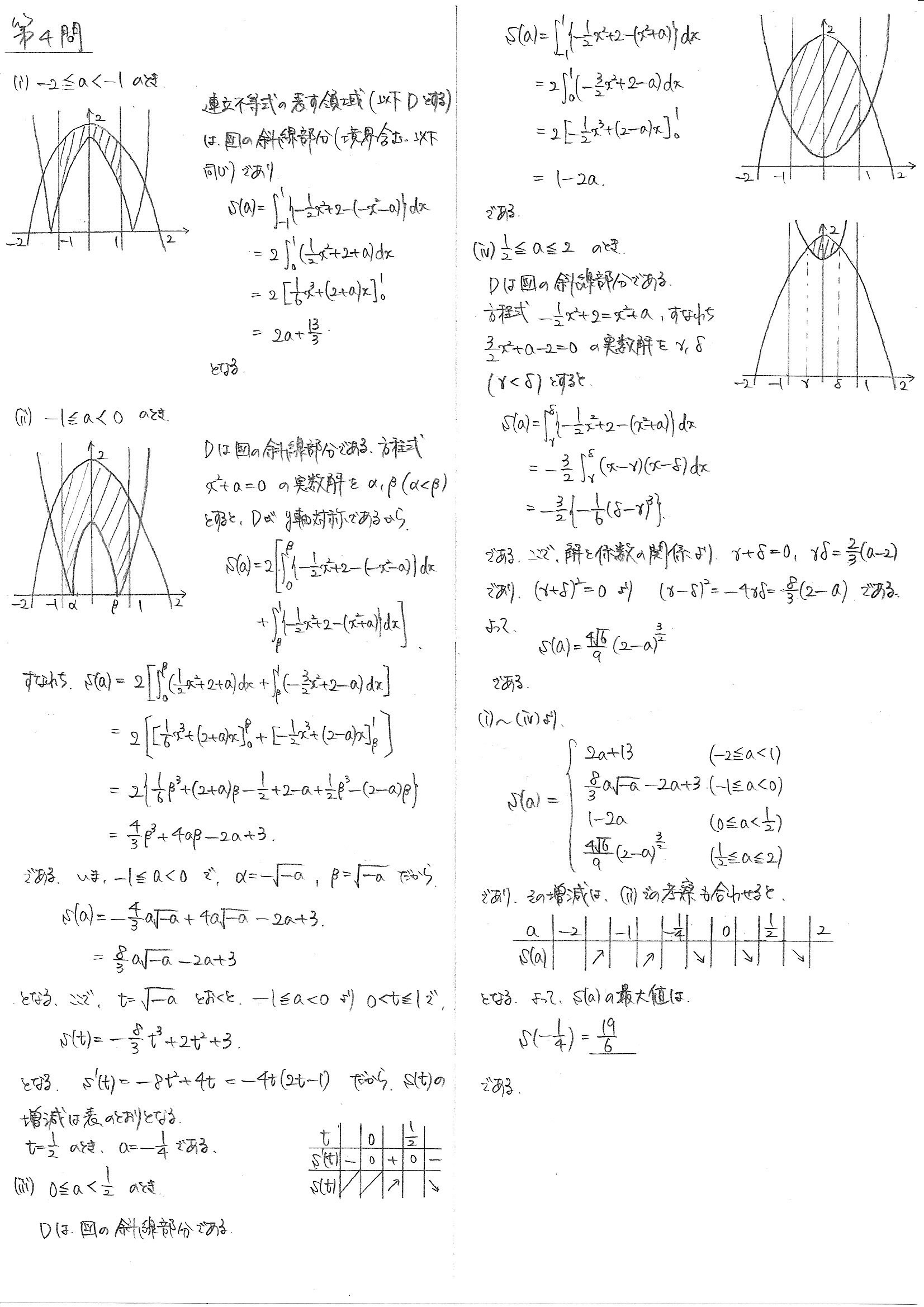 東大2025 数学（文科）解説と感想｜かえるの王様