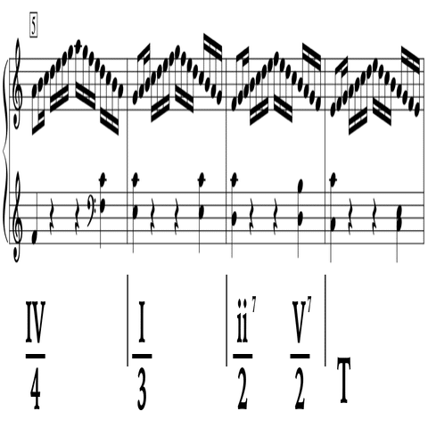 和音記号】和声学の和音記号にベース進行の表示を組み合わせる工夫｜大