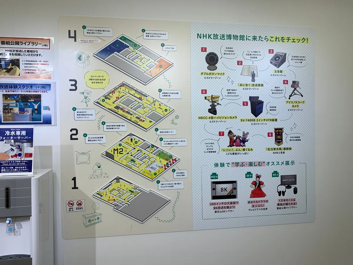 すごい博物館027】NHK放送博物館：歴史や技術に触れアナウンサー 