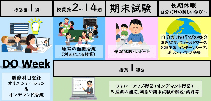 同志社　法学部法律学科　教科書　バラ売り不可 同志社 法学部法律学科 教科書 バラ売り不可 - メルカリ