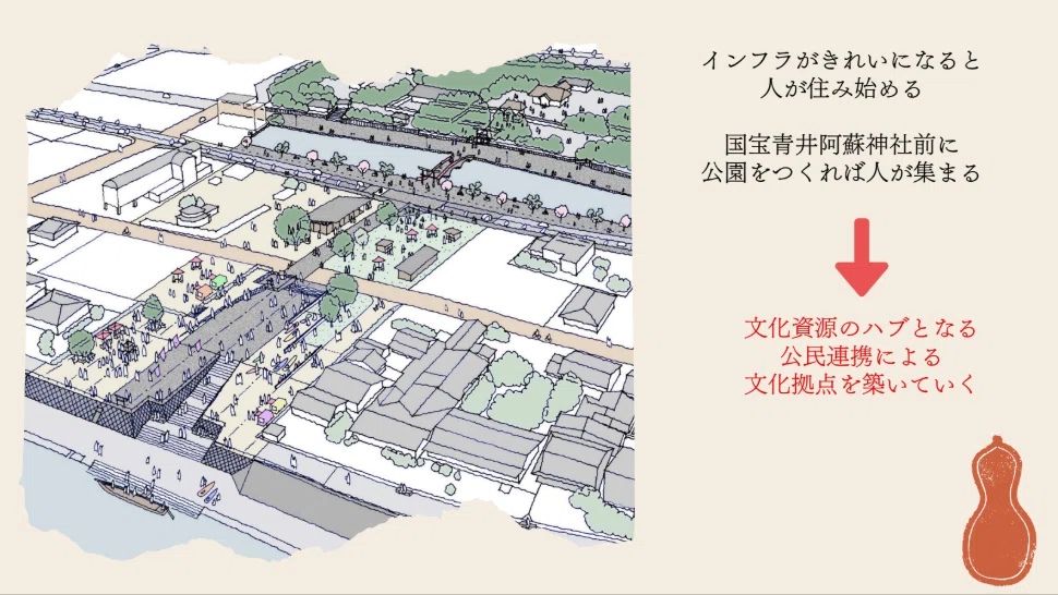 都市経営プロフェショナルスクール第9期Dグループゼミ#28|nori