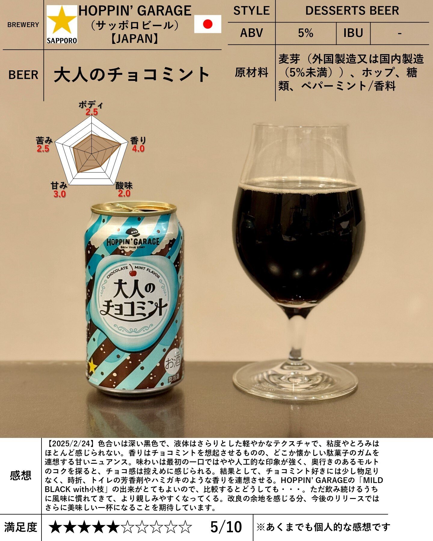 HOPPIN' GARAGEの「大人のチョコミント」｜yamashin0120