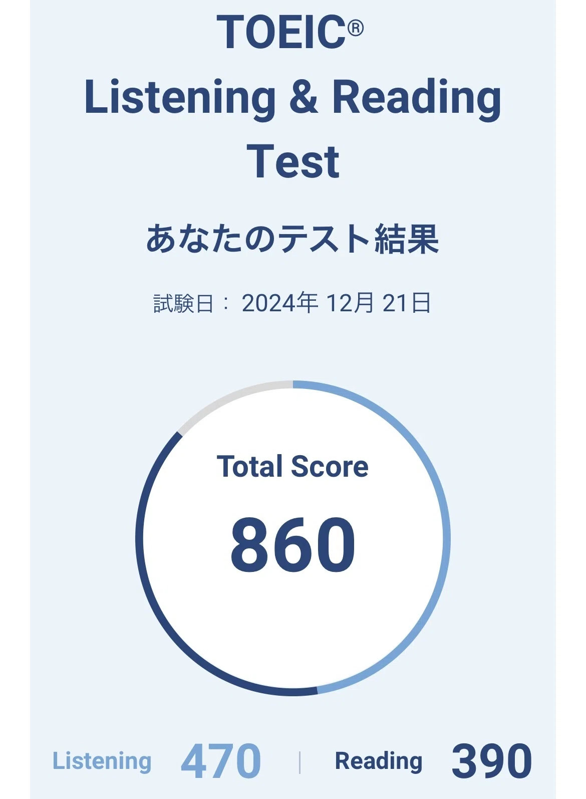 TOEIC】860点取得までに使った参考書・勉強法・受験体験記【怠け者集合