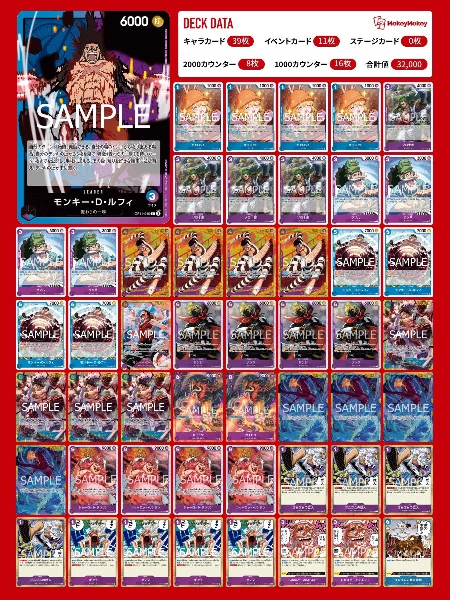 青紫ルフィ 結論構築｜フラッグシップ優勝者 ポジティブ！ライカトミー