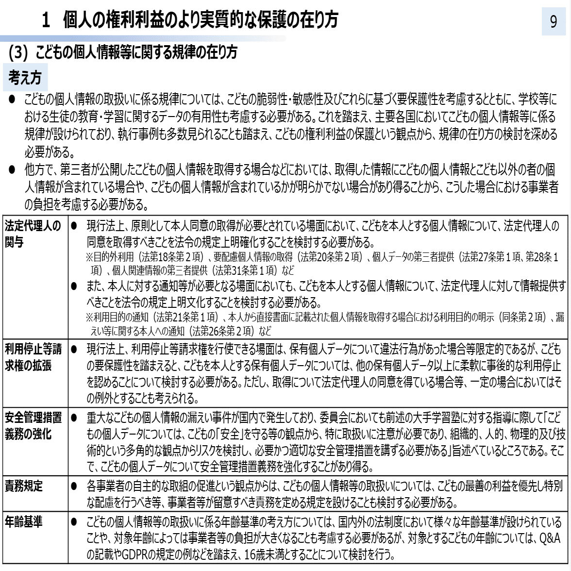 3年ごと見直し法案前の具体規律〜3/5公表「個人情報保護法の制度的課題に対する考え方」を見てみる｜Ami〜こちら個人情報担当です