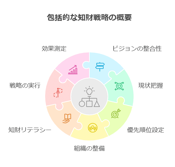 日系企業の知識と組織のマネジメント: 境界線のマネジメントから
