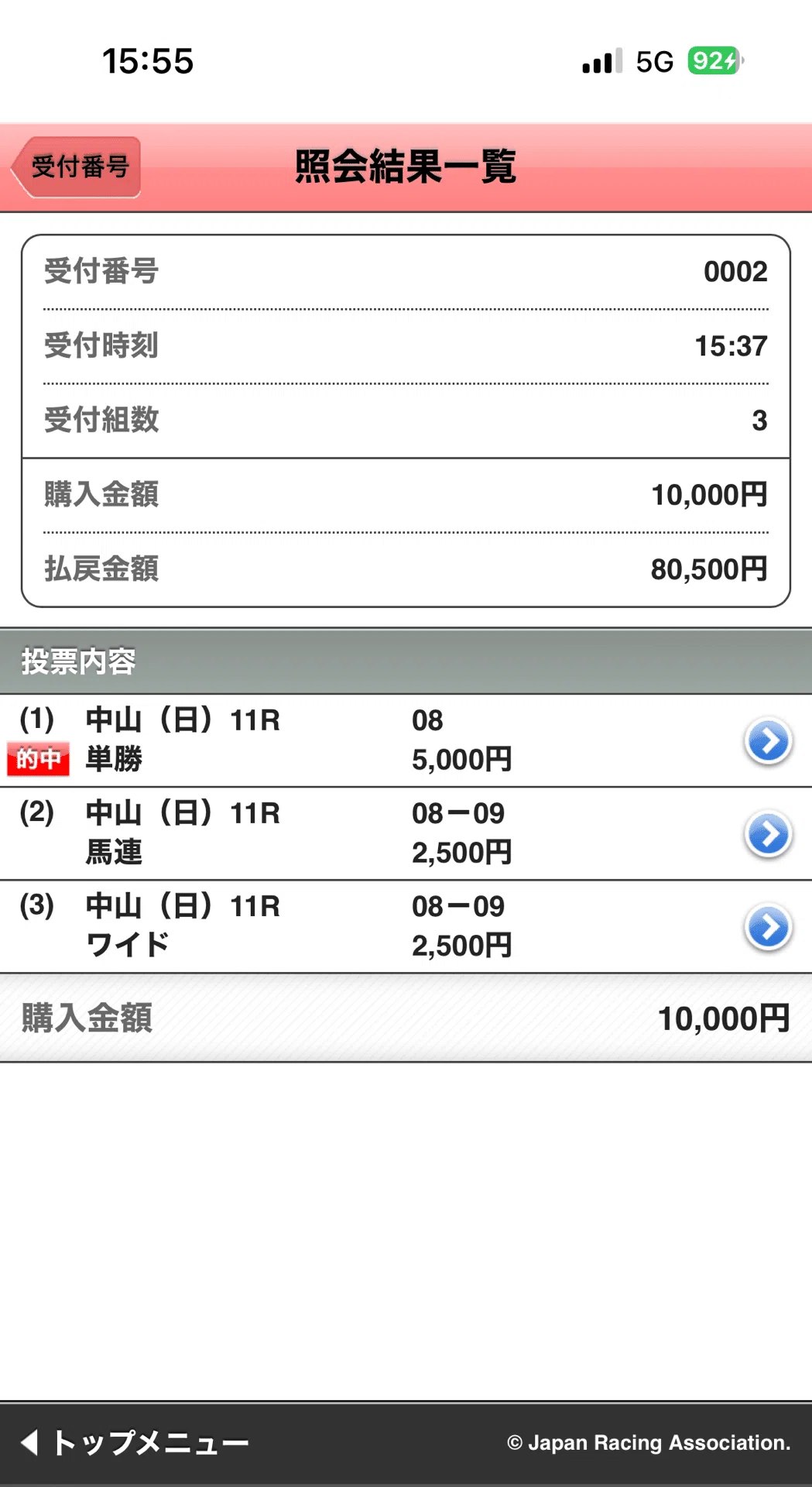 長期的に勝てる思考の馬券術｜KentyKeiba