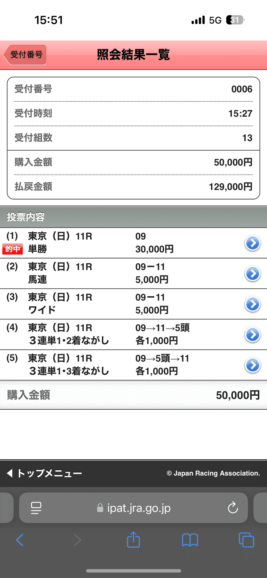 長期的に勝てる思考の馬券術｜KentyKeiba