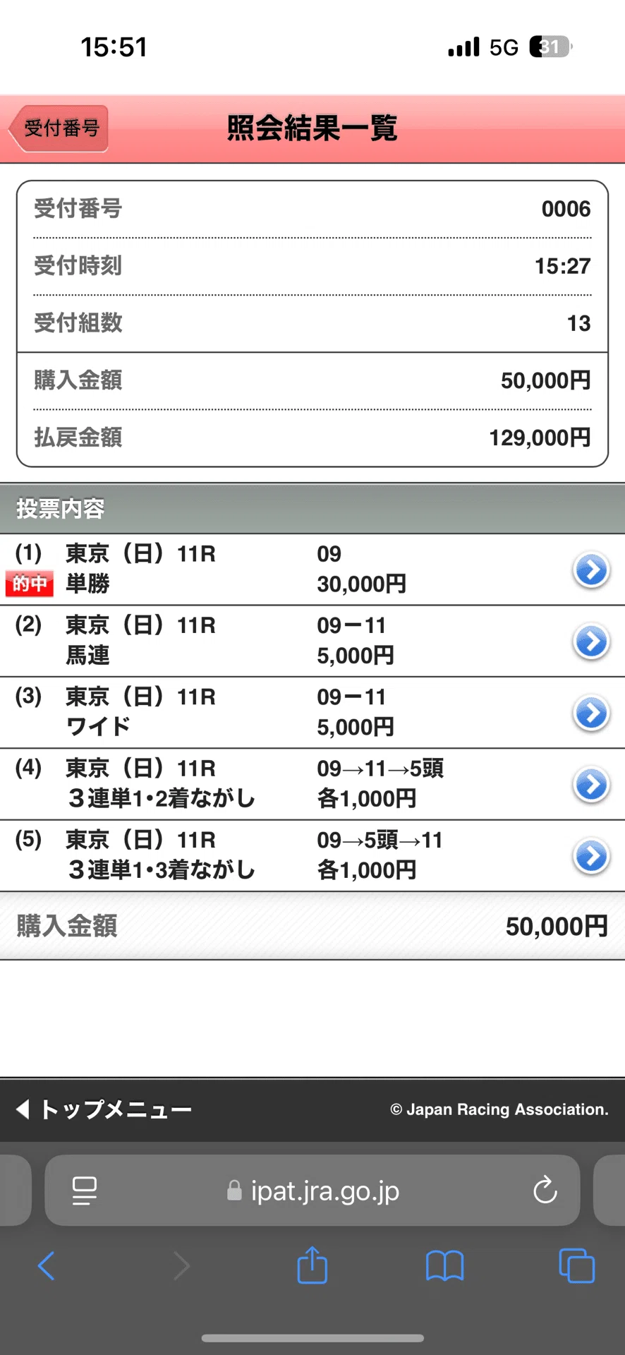 長期的に勝てる思考の馬券術｜KentyKeiba
