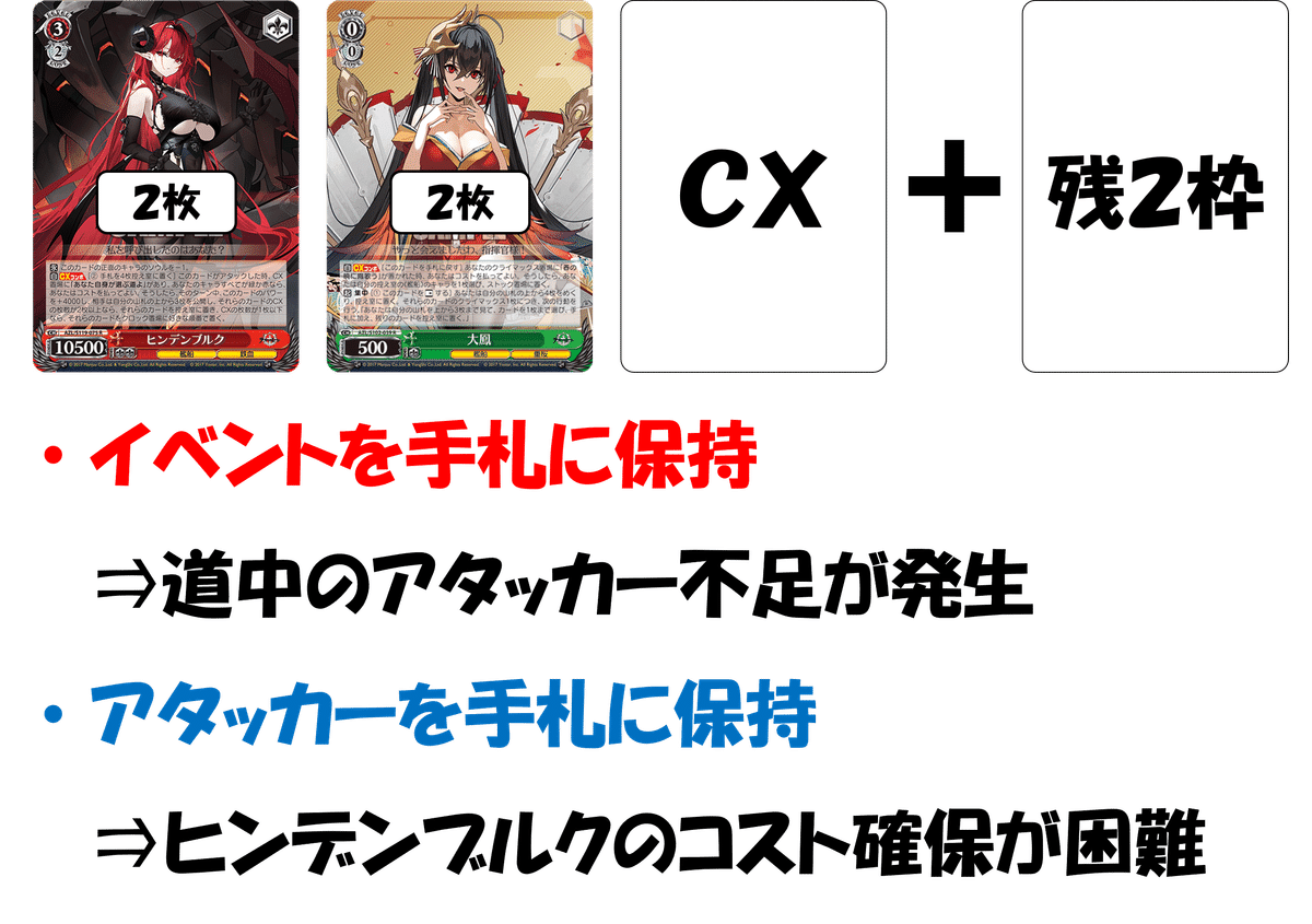 さらば名古屋地区~ロマンから現実へ~アズレン宝扉【構築記事 さらば名古屋地区~ロマンから現実へ~アズレン宝扉【構築記事