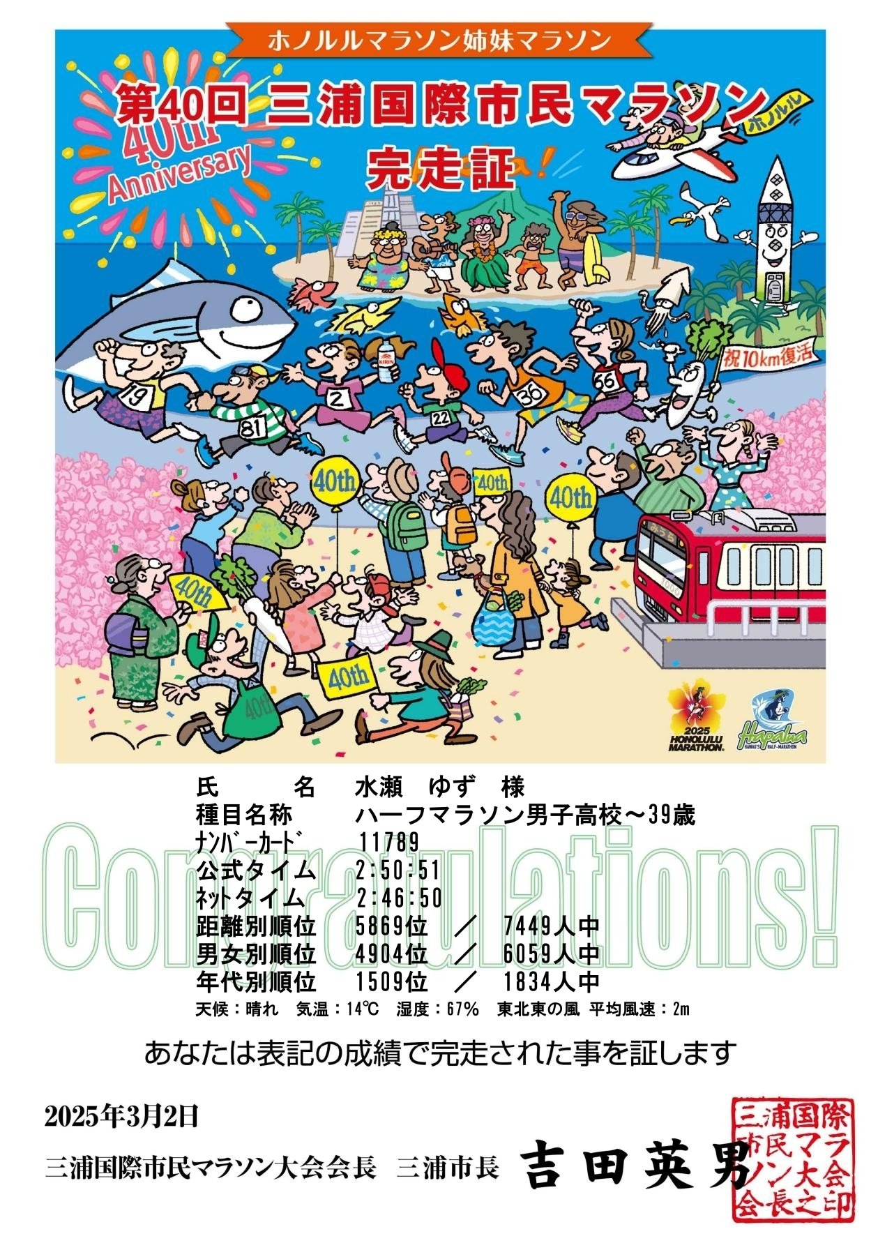 雑記】なぜ人は走るのか？マラソンの答え合わせ──靴もズボンも普段着