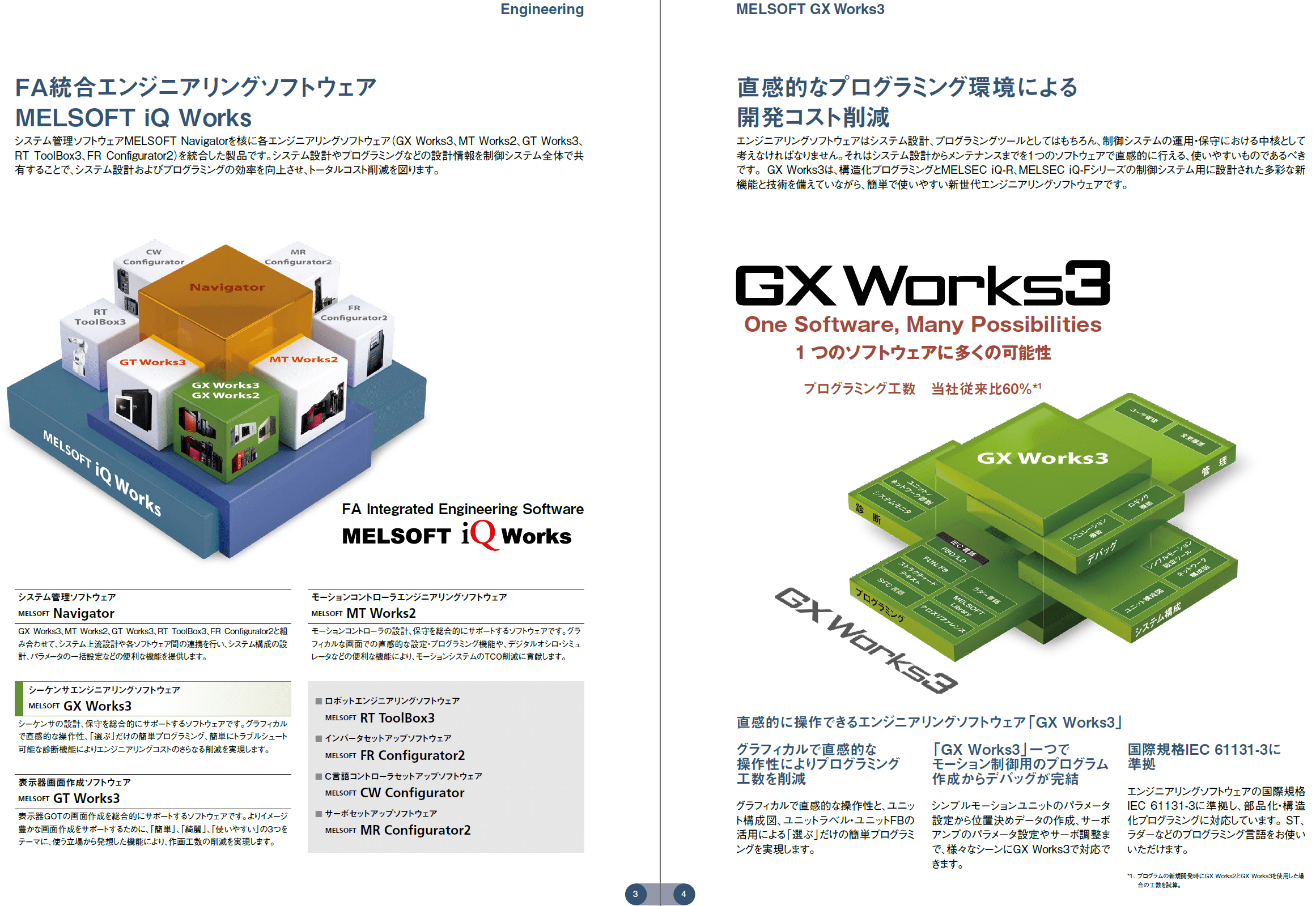 ハ*ー様 三菱電機 GX Works3 未登録 新品 SW1DND-GXW3-J 三菱電機 MELSOFT GX Works3 サイトライセンス品｜アドウィン