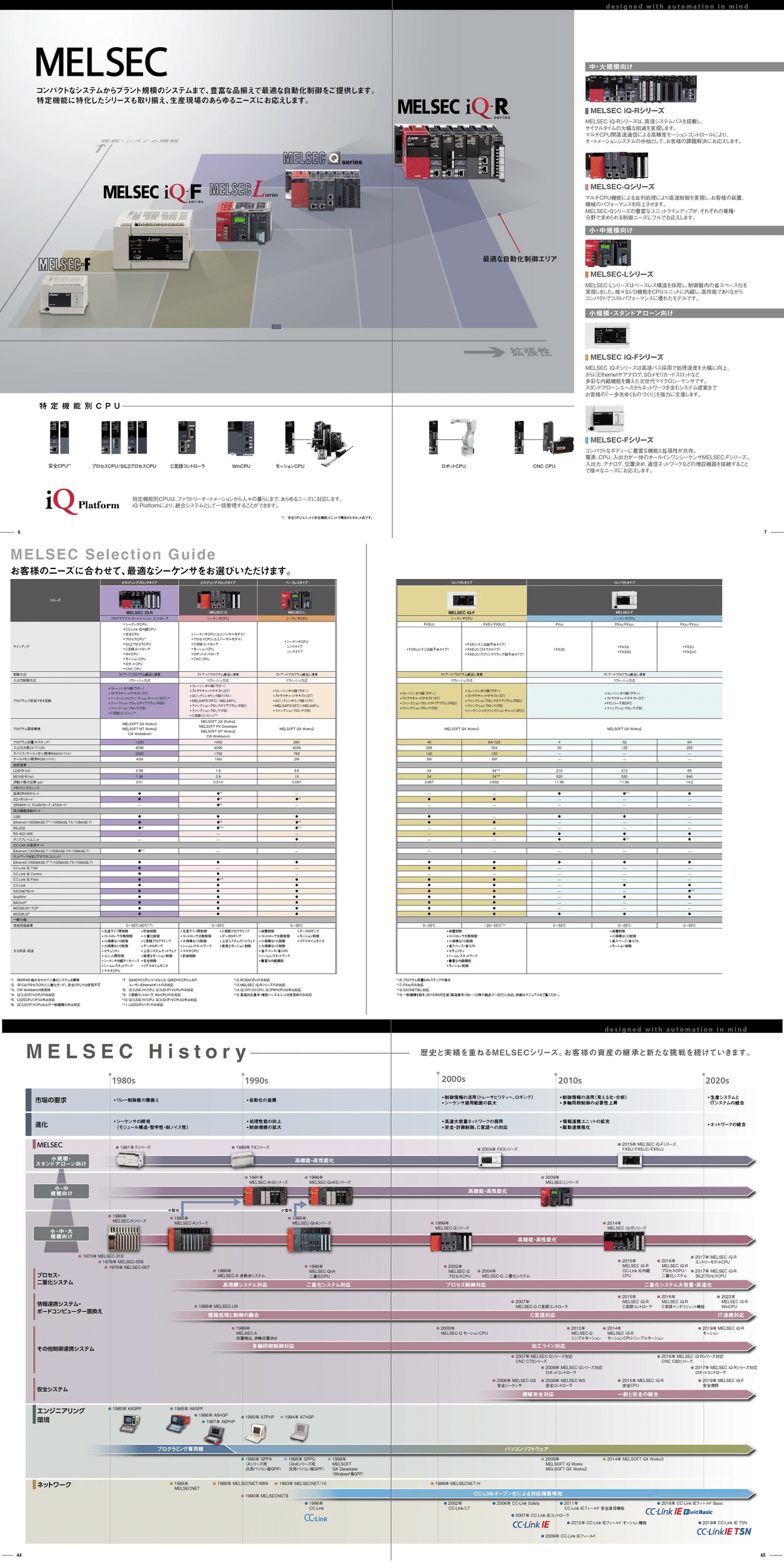 PLC入門：GX Worksの使い方～基礎編～｜KIYO